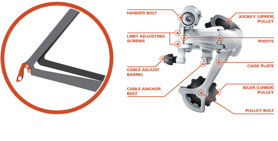 Quel derailleur choisir deals